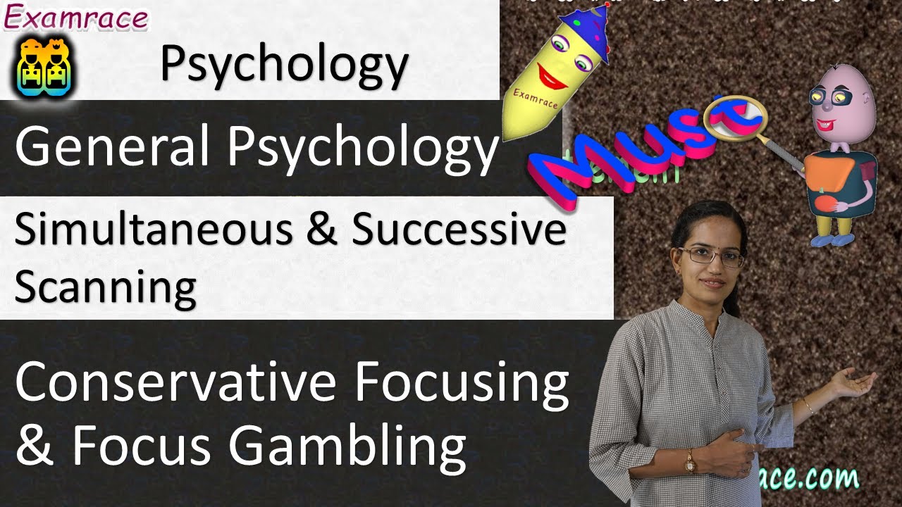 Concepts: Simultaneous & Successive Scanning, Conservative Focusing & Focus Gambling (Psychology)