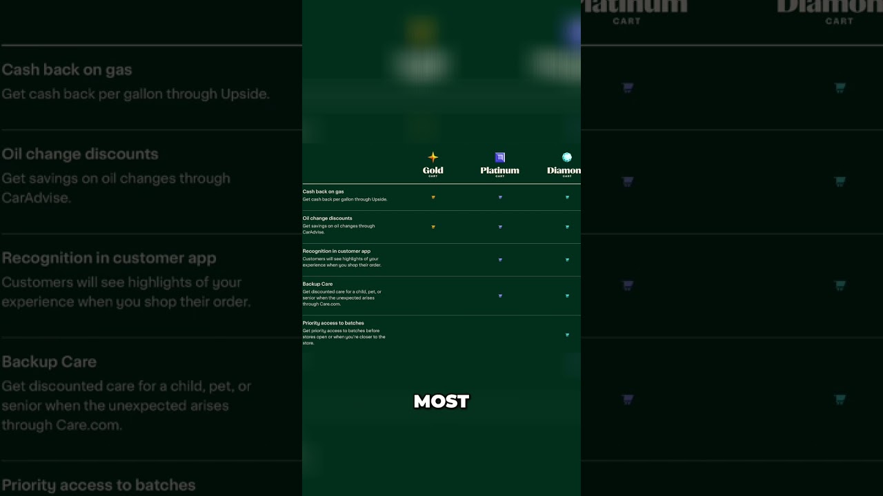 Is Instacart Cart Stars Worth It?