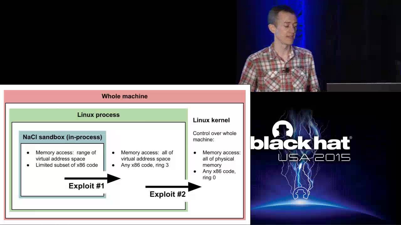 Exploiting the DRAM Rowhammer Bug to Gain Kernel Privileges