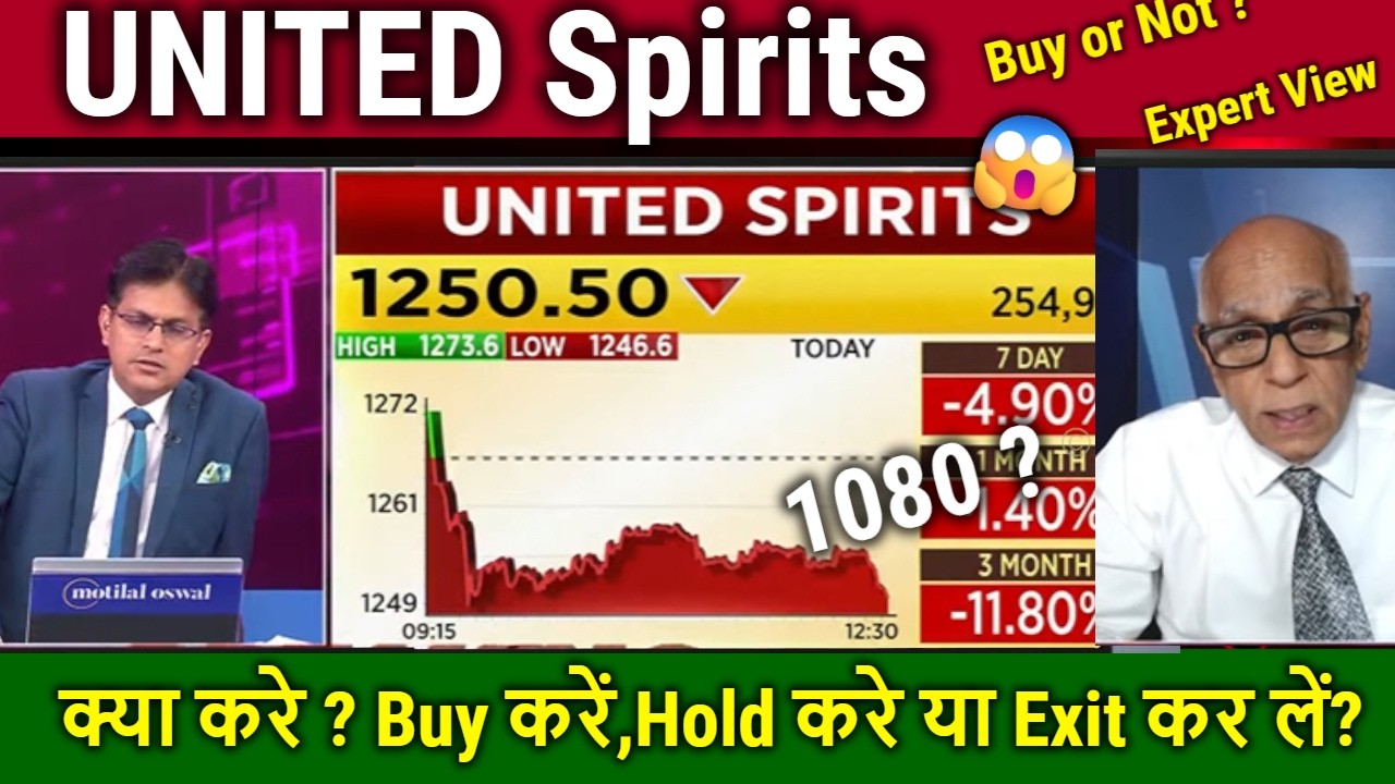 UNITED Spirits share latest news,united spirits share analysis,united spirits target tomorrow