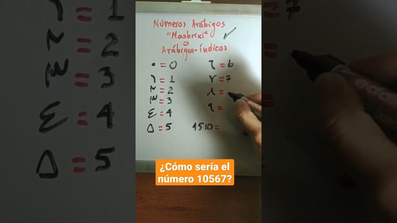 &iexcl;&iexcl;N&uacute;meros Ar&aacute;bigos, con&oacute;celos!! #sabiasque#matematicas #aprender