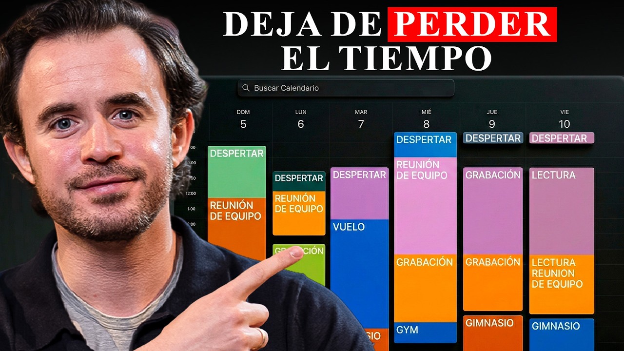 Estás Perdiendo el 80% de tu Tiempo (Recupera tu Productividad cómo un CEO)