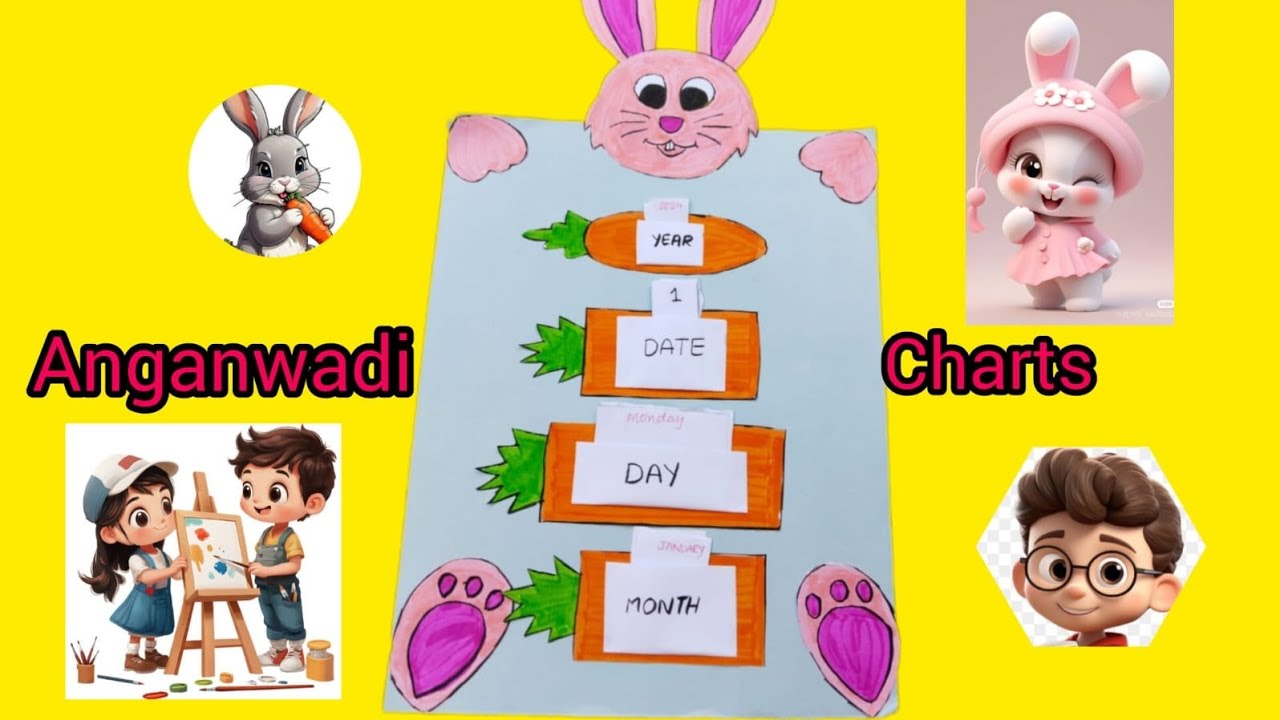 Anganwadi calendar charts and classroom decoration