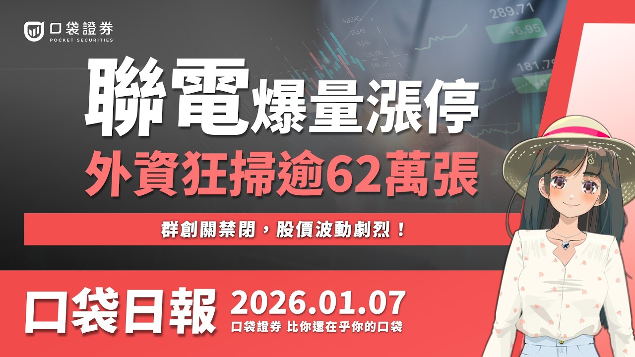 聯電爆量漲停，外資狂掃逾62萬張！群創關禁閉，股價波動劇烈！| 口袋日報 | 2026.01.07