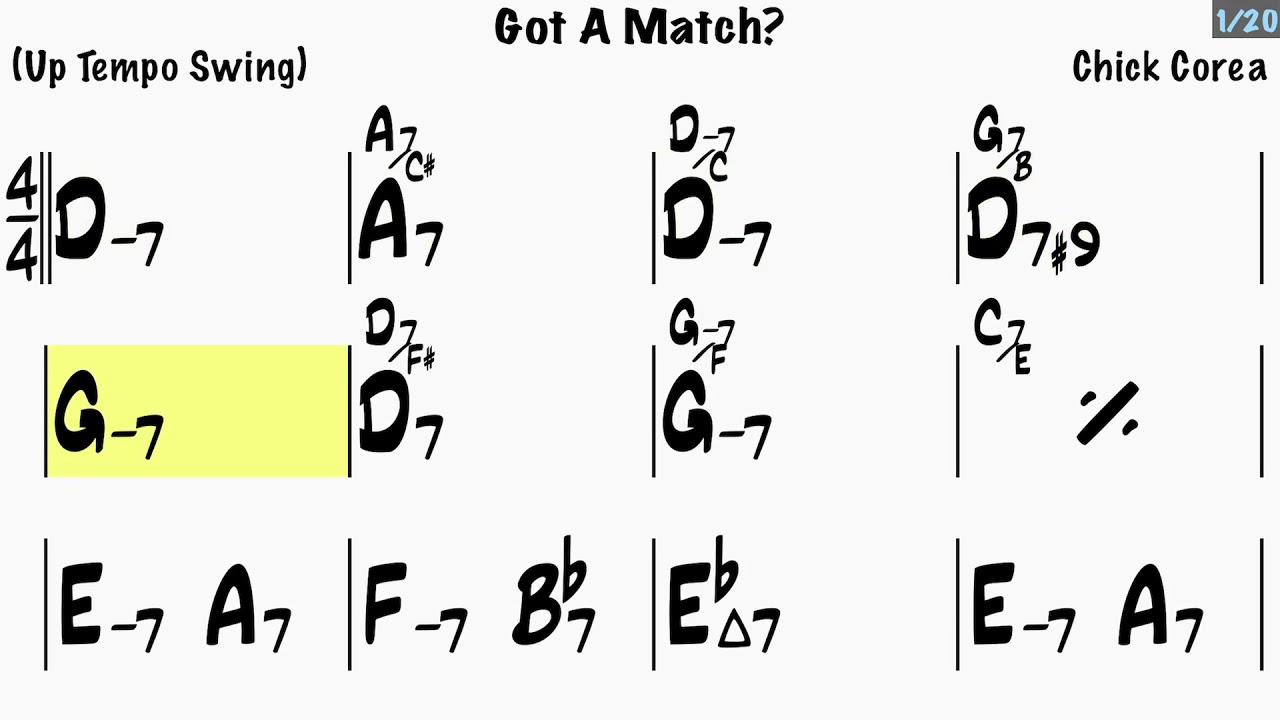 Got A Match? / Jazz Backing Track