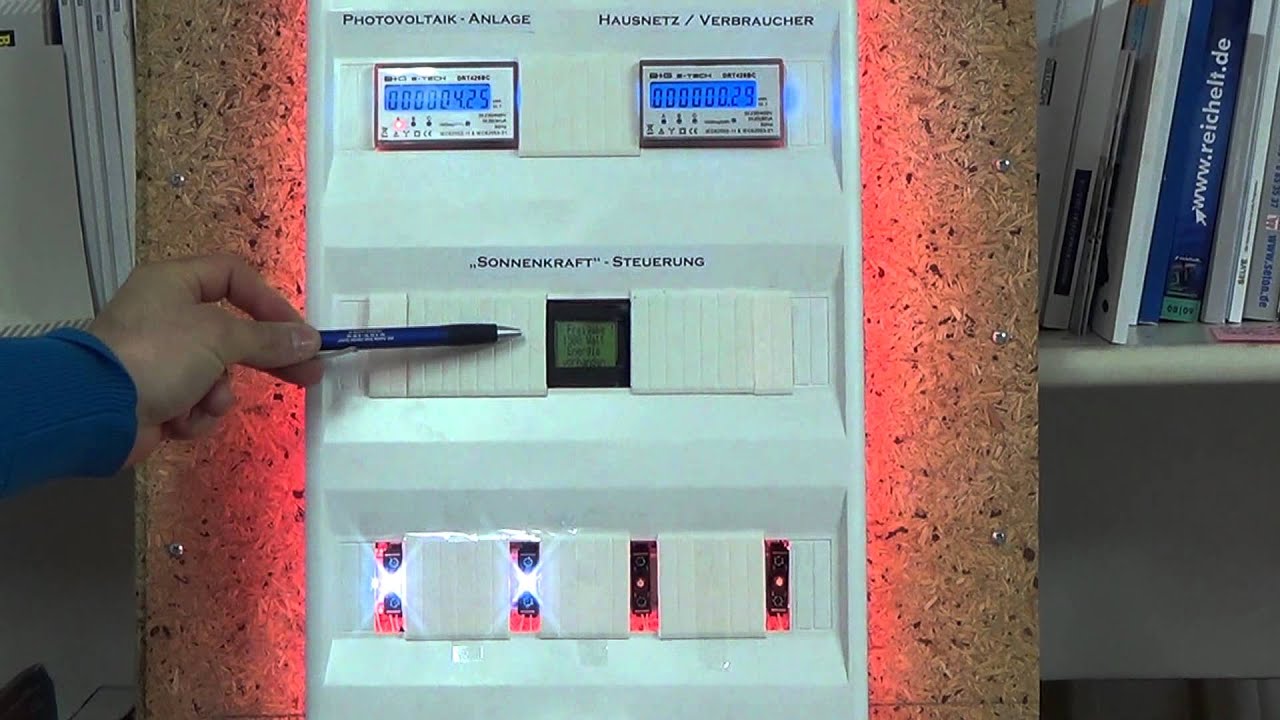 Photovoltaik Eigenverbrauch optimieren, 