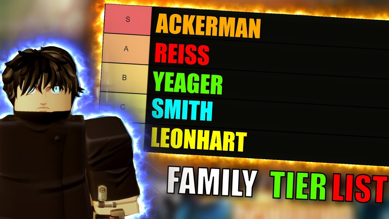 MOST ACCURATE AOT: REVOLUTION FAMILY TIER LIST | ROBLOX