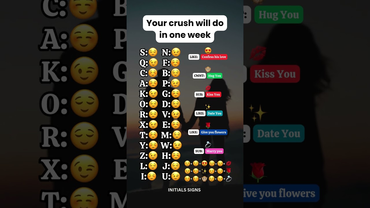 Your crush will do in one week #tips #facts #love #lyrics #music #shorts #subscribe