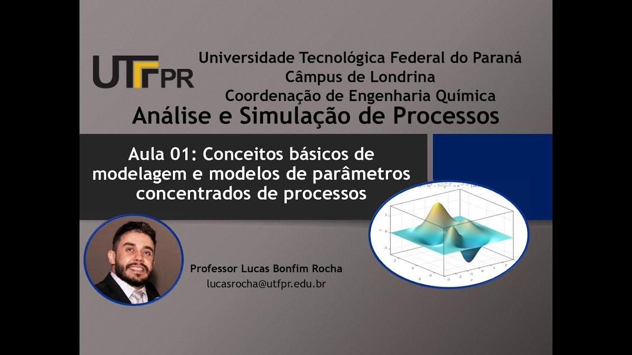 Análise e Simulação de Processos - Aula 1