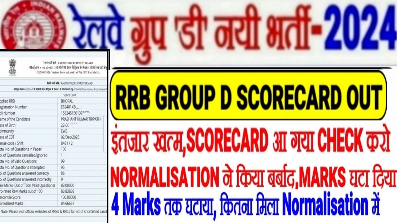 RRB GROUP D 2024 SCORECARD OUT🔥 NORMALISATION RUINED EVERYTHING, 4 MARKS REDUCED, HOW MUCH NORMAL...