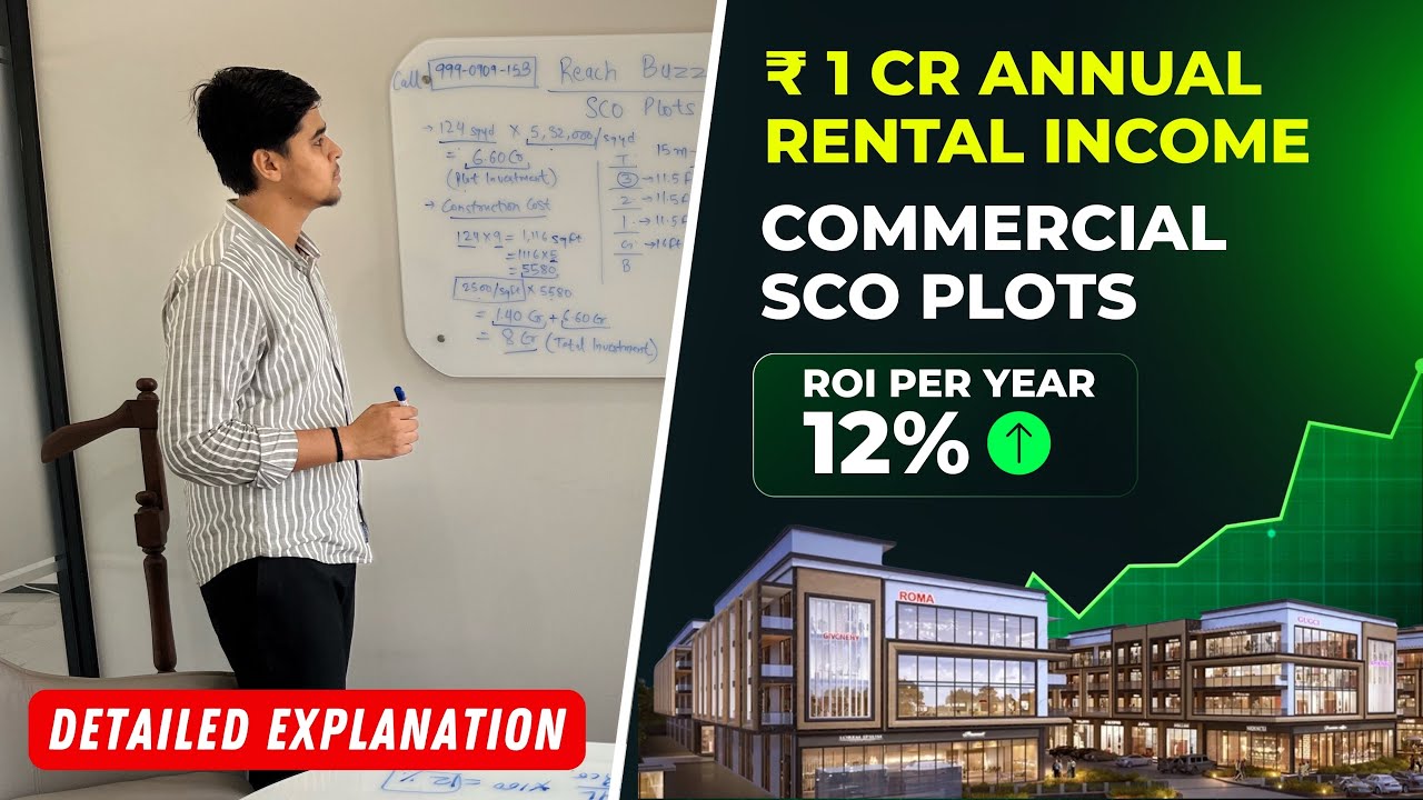 Commercial Investment In Gurgaon | ₹1 CR Annual Rental Income | SCO Plots In Sector 114 
