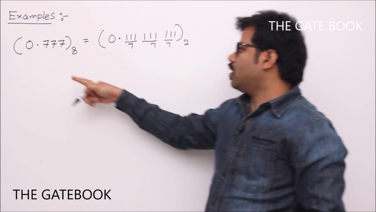 Unsigned Fractional Numbers representation and conversions