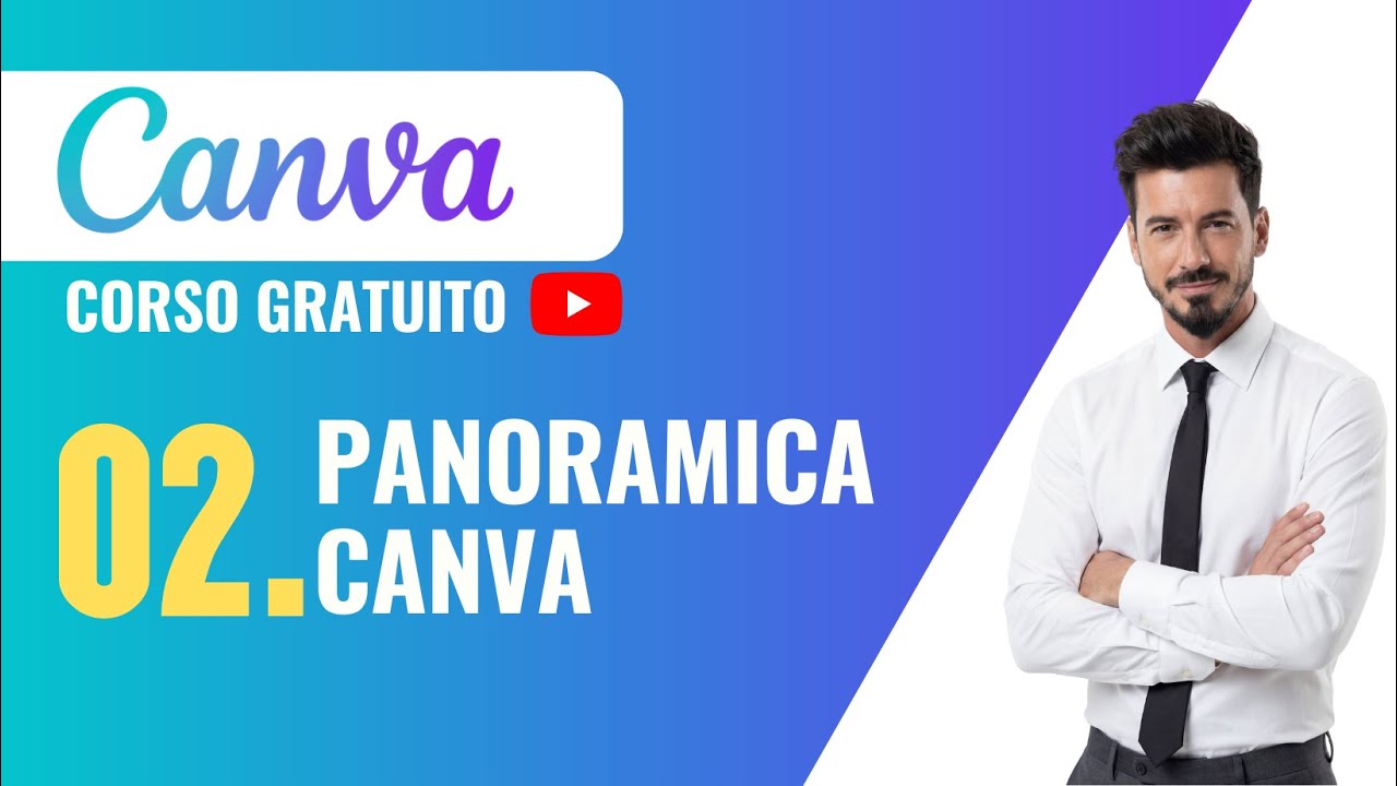 Lezione 2. Canva: panoramica completa dell’interfaccia (per principianti)