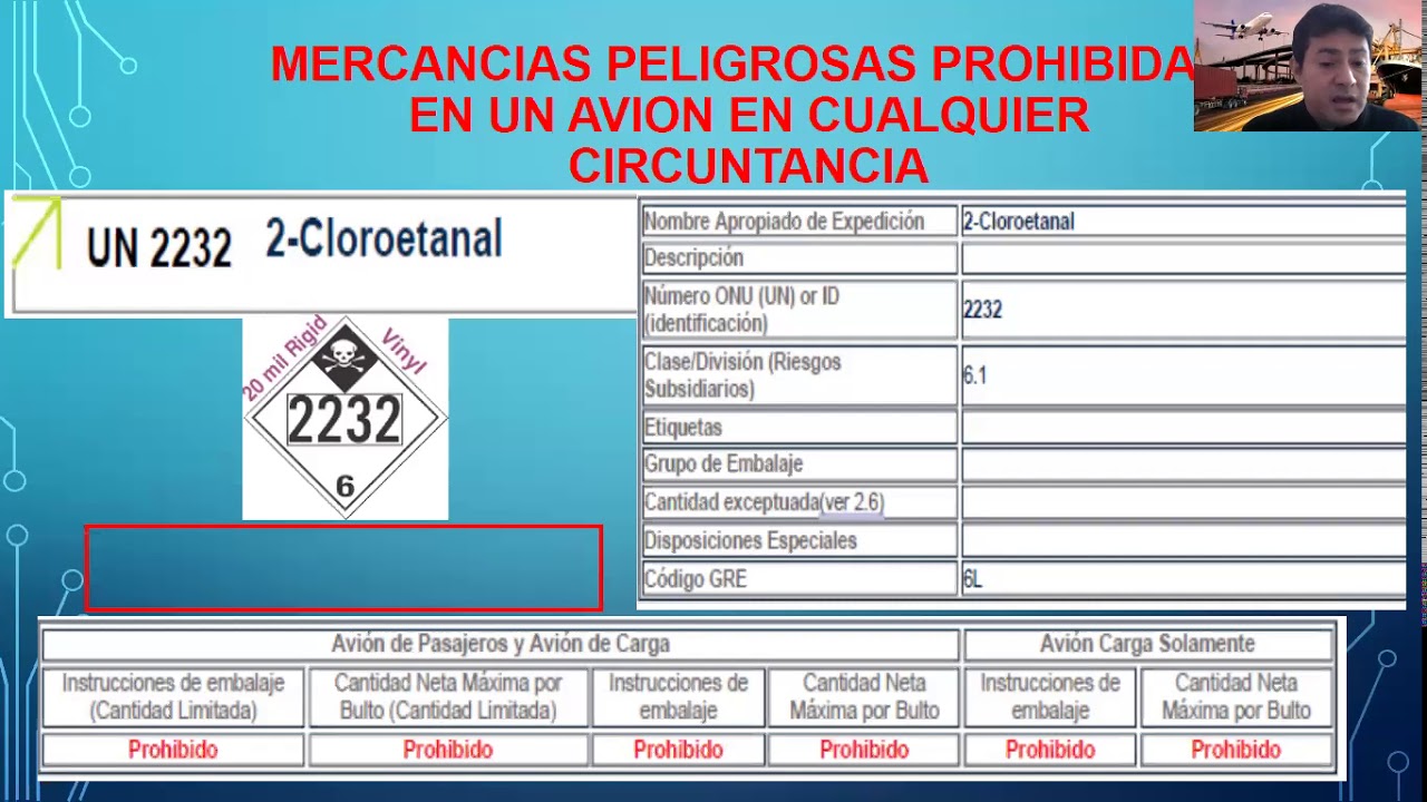 Resumen Limitaciones Merc  Pel  Prohibidas
