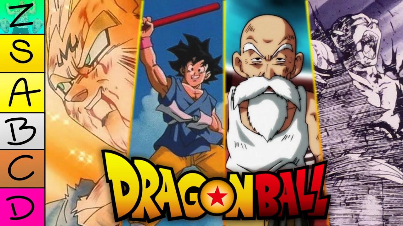 RANKING WZRUSZAJĄCYCH MOMENTÓW W DRAGON BALL