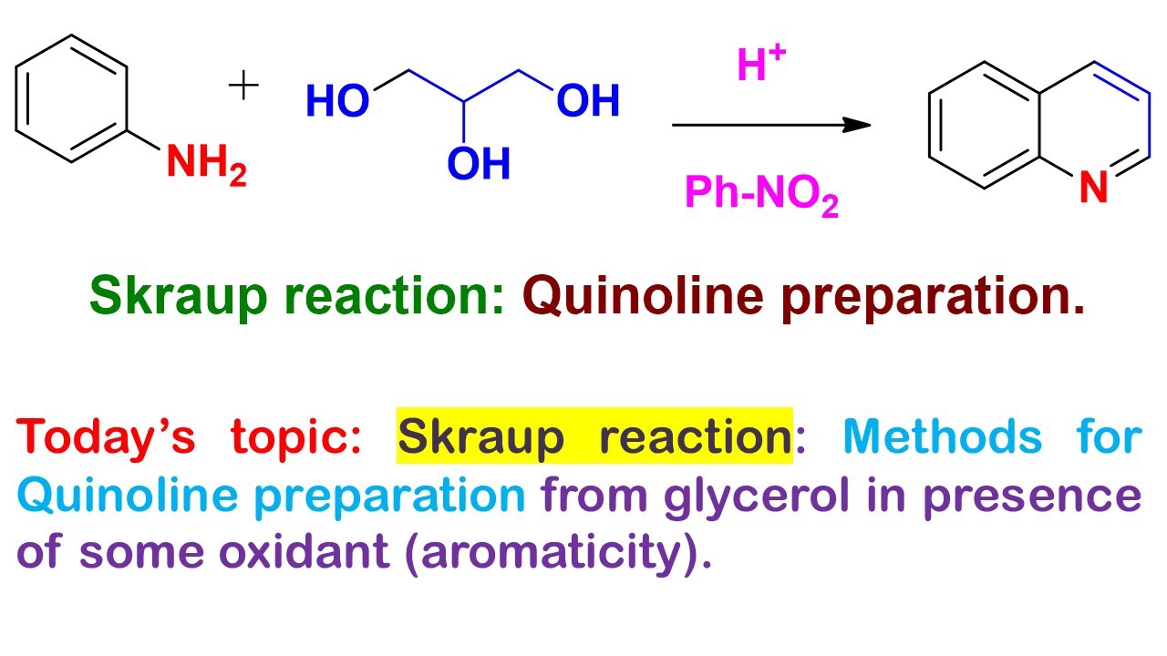 Skraup Reaction for Quinoline preparation with complete mechanistic description.