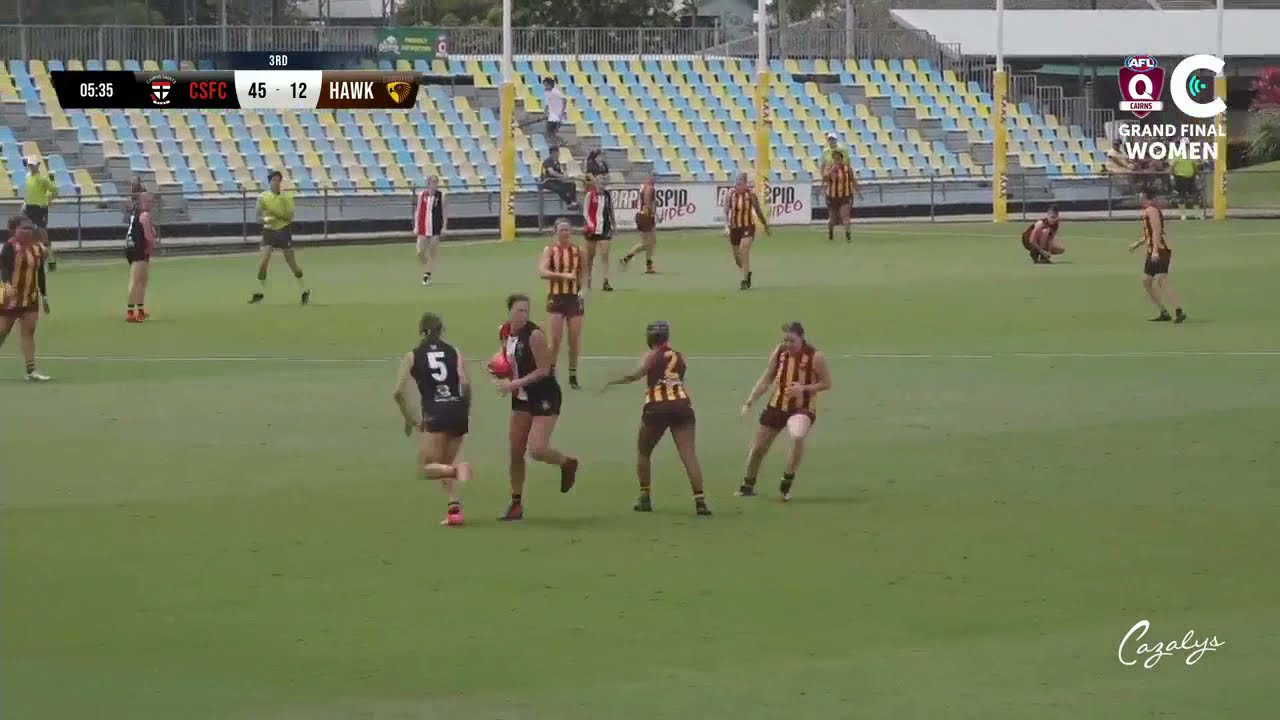 Poppy Boltz Highlights - 2021 Jo Butland Medalist - AFL Cairns