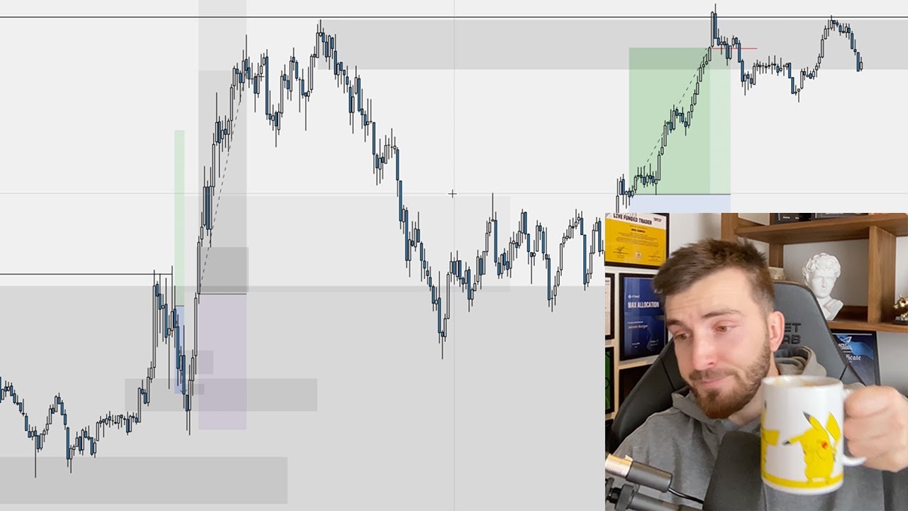 Live Day Trading NASDAQ taking 2 trades (FIRST OF THE YEAR)