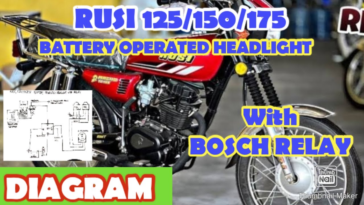 RUSI 125/150/175 Battery operated headlight | POWER UPLINE #rusi125