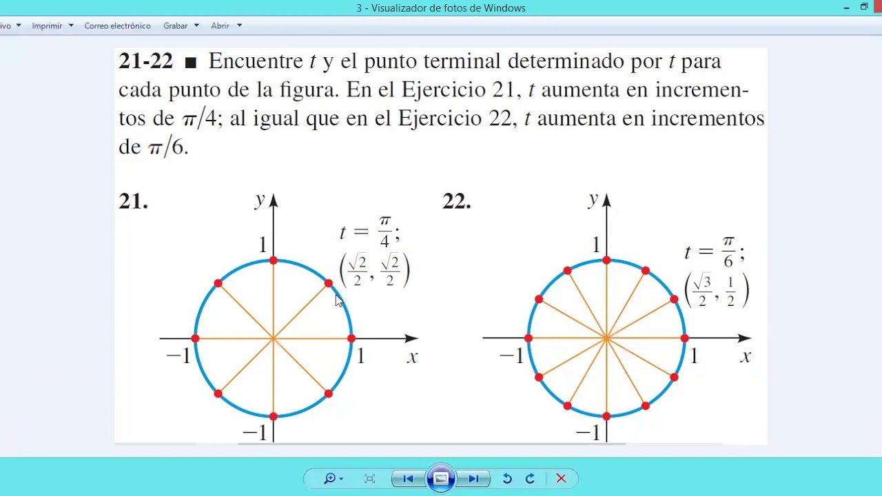 PUNTOS TERMINALES Y VALOR t EN LA CIRCUNFERENCIA UNITARIA