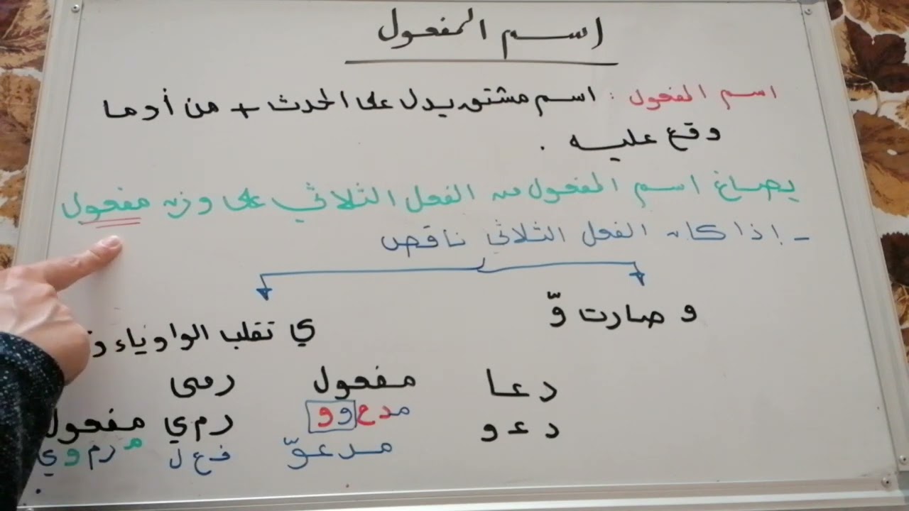 اسم المفعول { الصف الاول الثانوي }