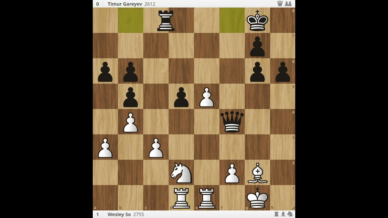 Wesley So vs Gareyev 2014