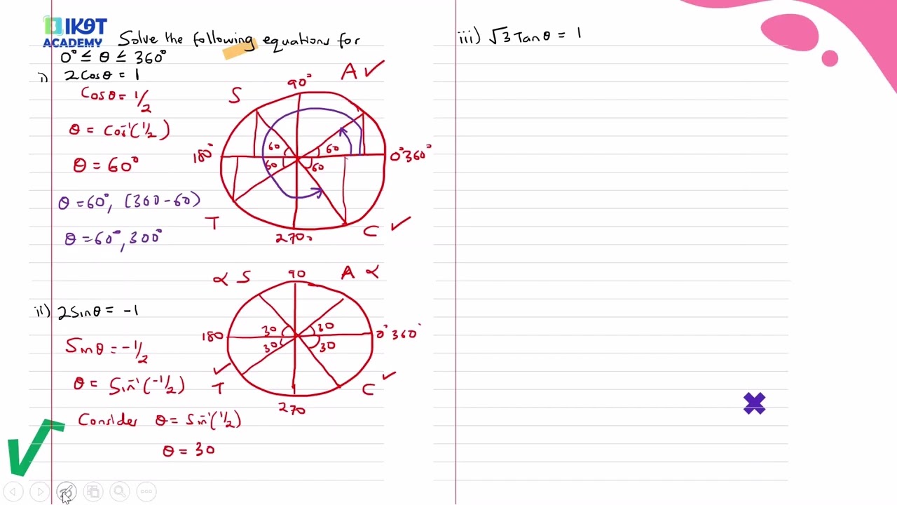 A Level Trigonometry 3/21 - The Trigonometry Quadrant and  Solving Trigonometric Equations