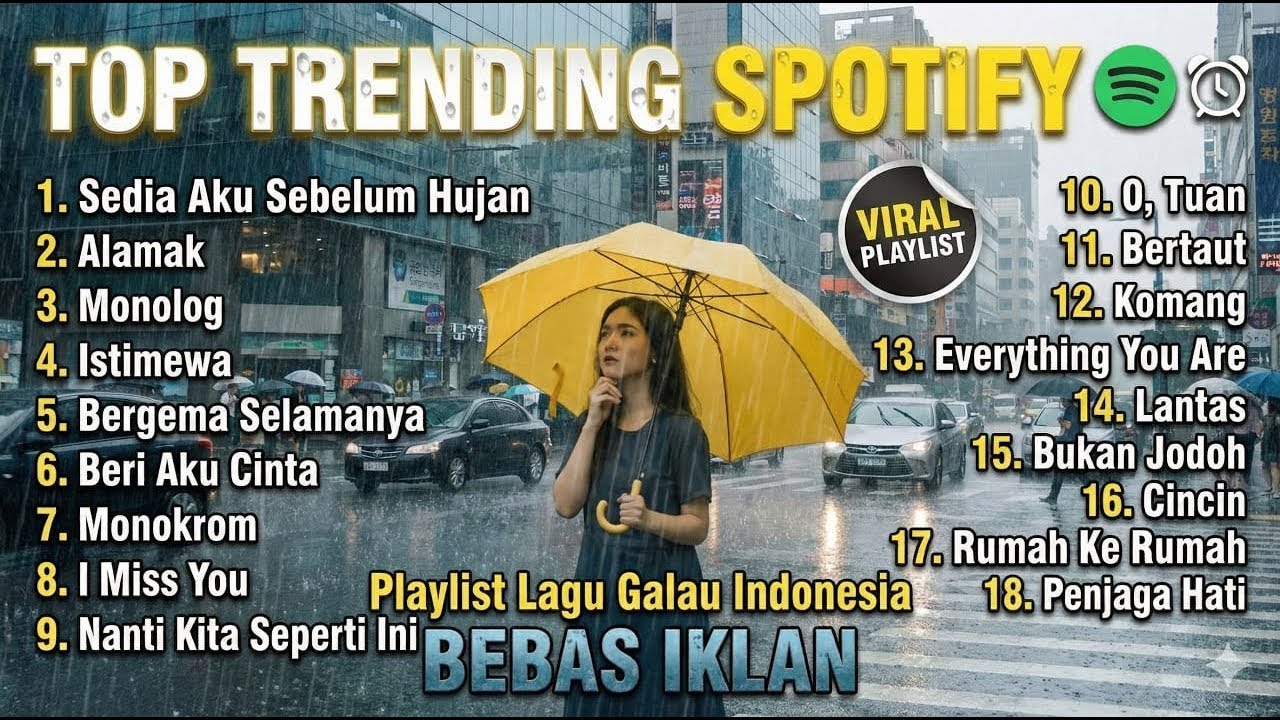 Top Trending Spotify Playlist | Lagu Galau Indonesia Hits 2025🎧  | Sedia Aku Sebelum Hujan - Idgitaf