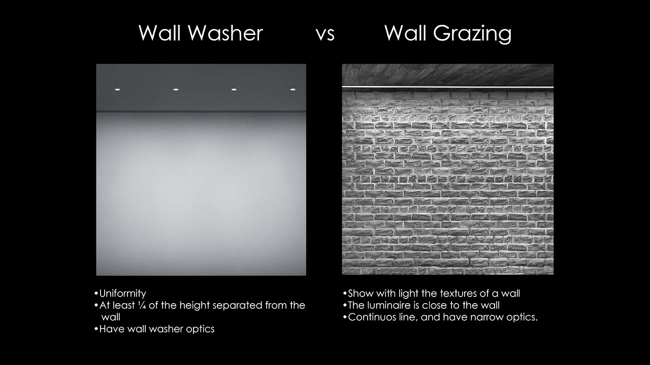 Wall washer vs Wall Grazing lights in LUX GOOD or LUX BAD!