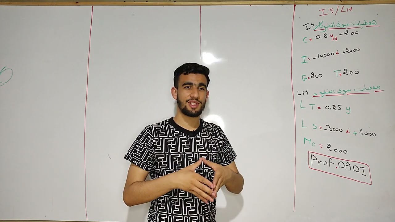 الاقتصاد الكلي 🔥 توازن في سوق المنتوجات و سوق النقود _ نموذج is/LM