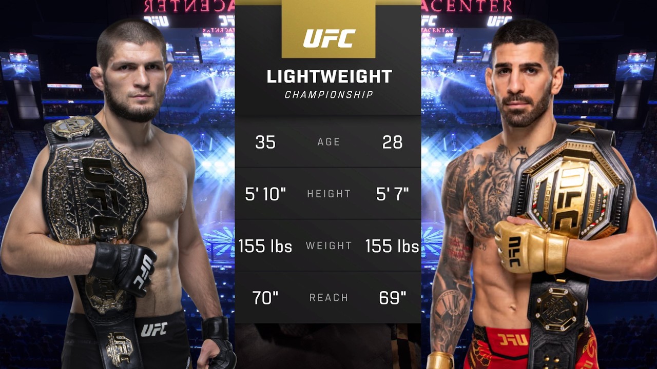 Khabib Nurmagomedov vs Ilia Topuria Full Fight - UFC Fight Of The Night