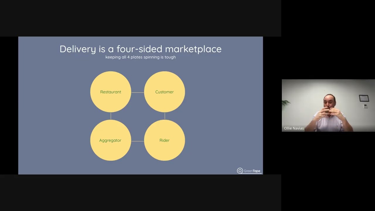 Winning at Delivery with Ollie Navias from Green Tape