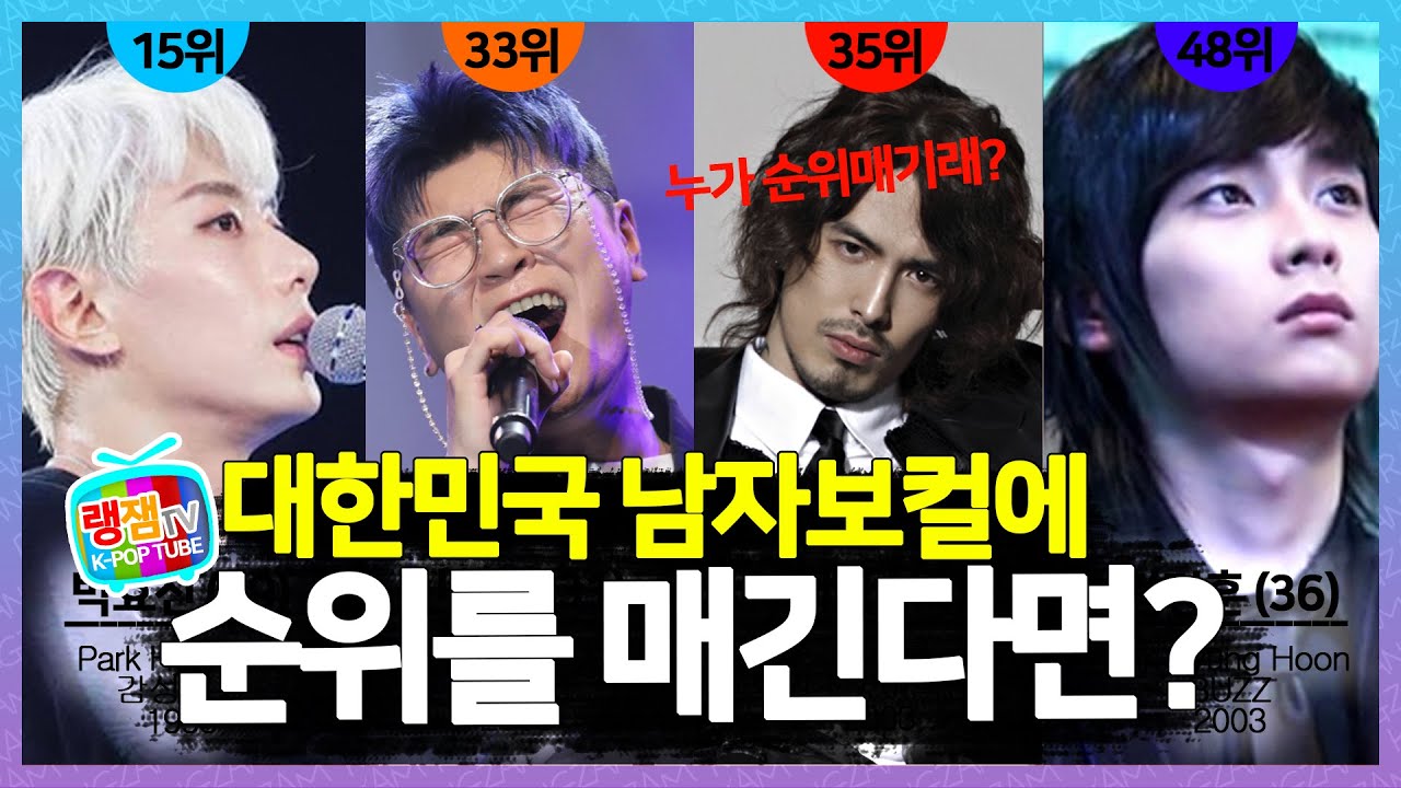 2020 남자 보컬 계급도 / 남자 보컬에 순위를 매긴다면?