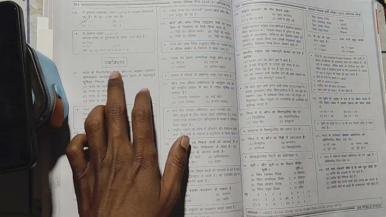 Cg vyapam hr publication solved book for suman 8