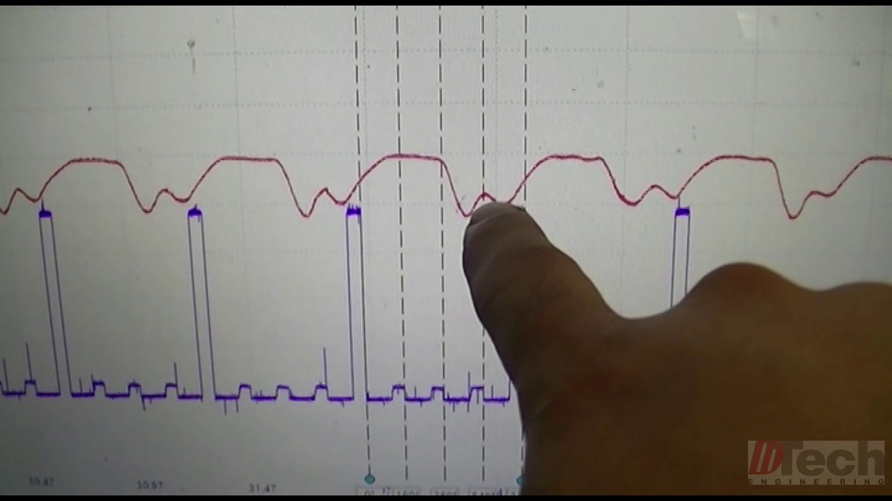 Head gasket testing with a scope