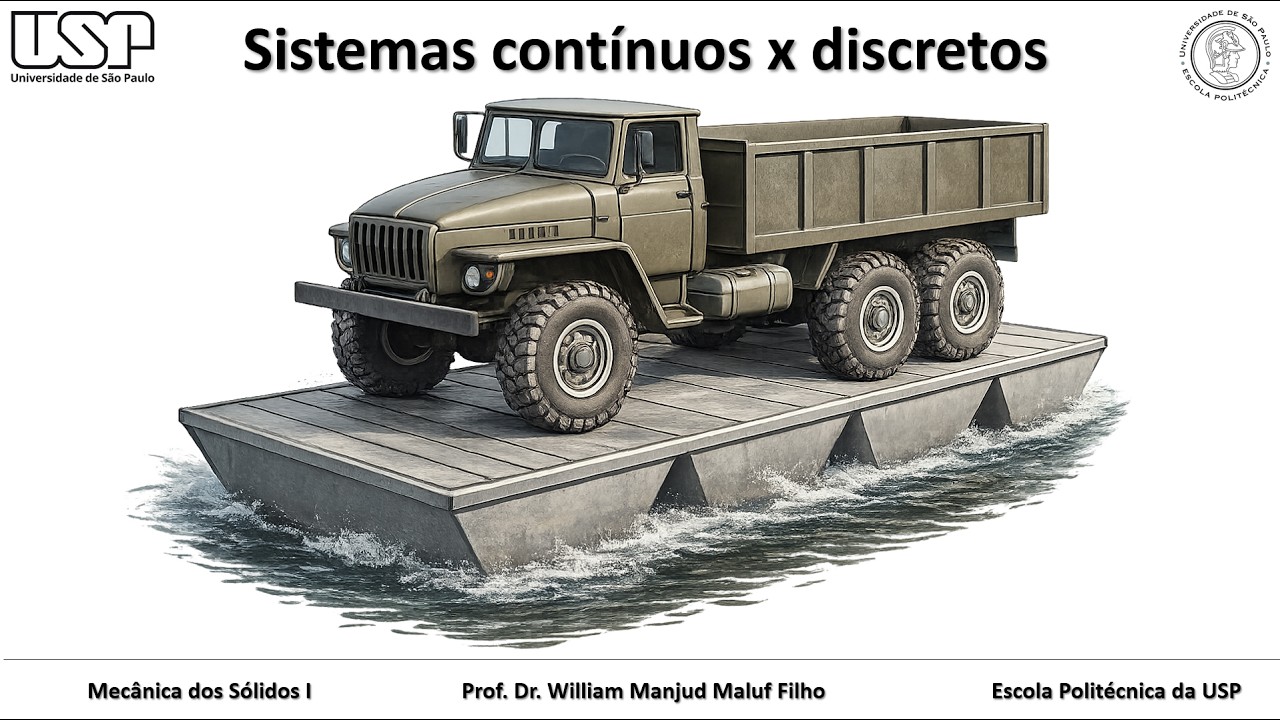 Mecânica dos Sólidos - Diferença entre sistemas contínuos e sistemas discretos