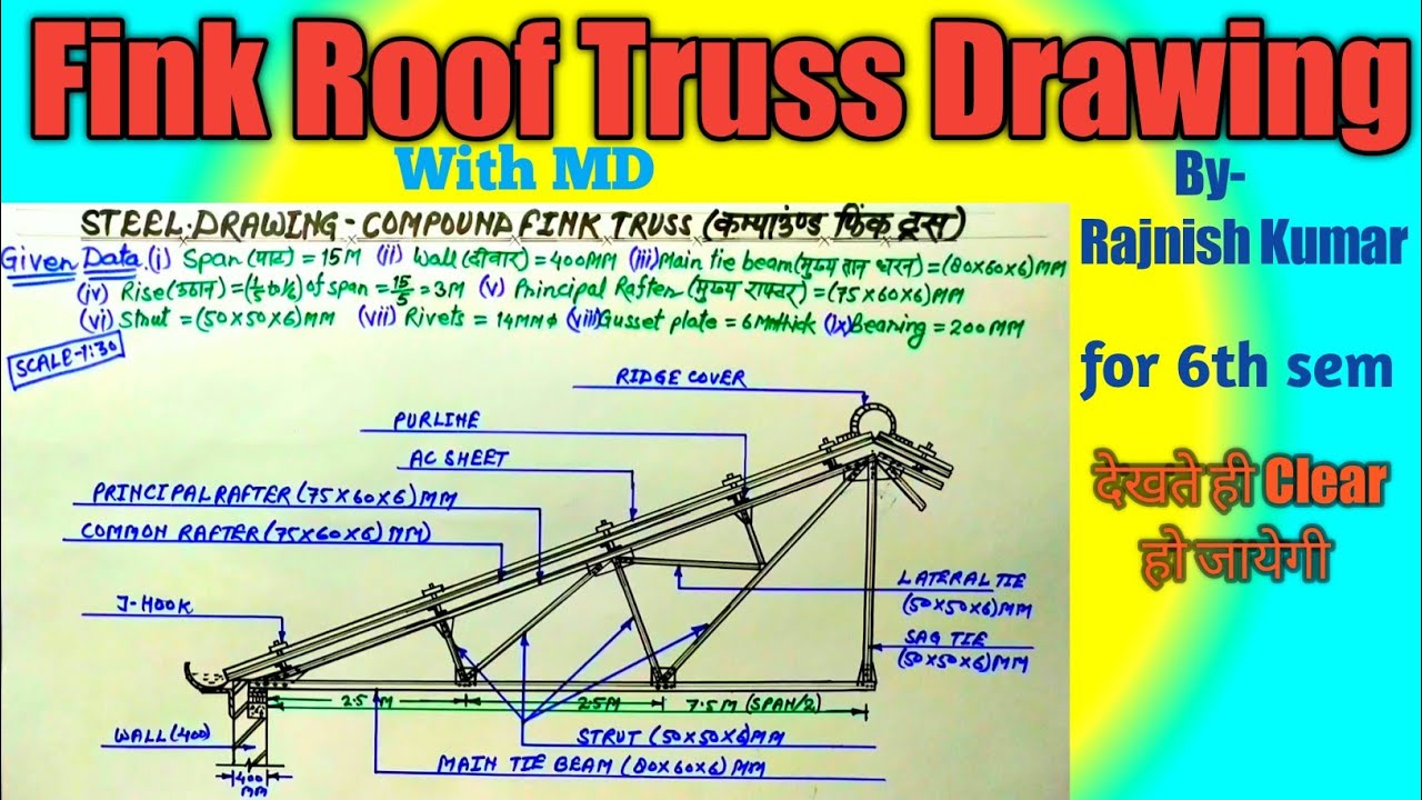 Fink roof truss(Steel drawing)@rajnishkumarofficialcivile9643