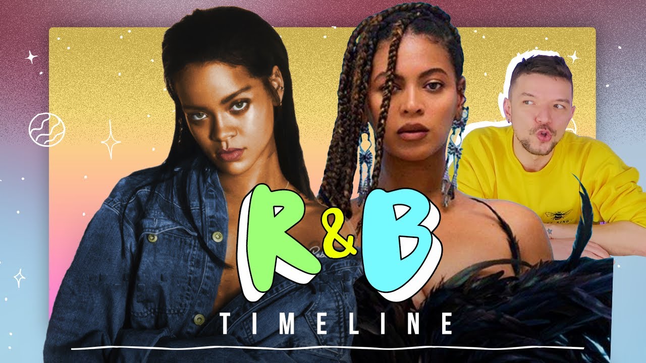 A RELAÇÃO ENTRE BEYONCÉ E RIHANNA