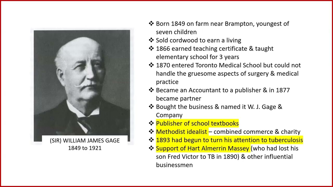 The History of Gravenhurst's Sanatoriums
