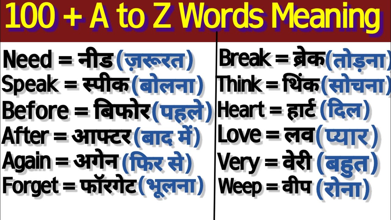 100 रोज बोले जाने वाले English Words॥ Most Important Words॥ Daily Use Word Meaning Practice#english 