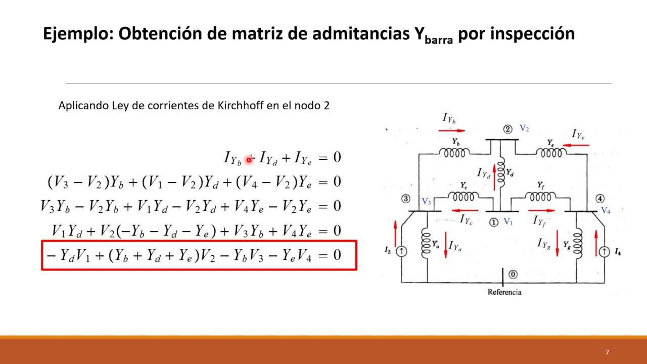 Obtención de la matriz de admitancias de nodos Y barra en un sistema de potencia.