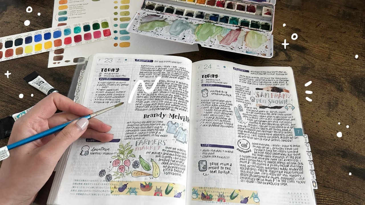 Watercolouring In The Hobonichi