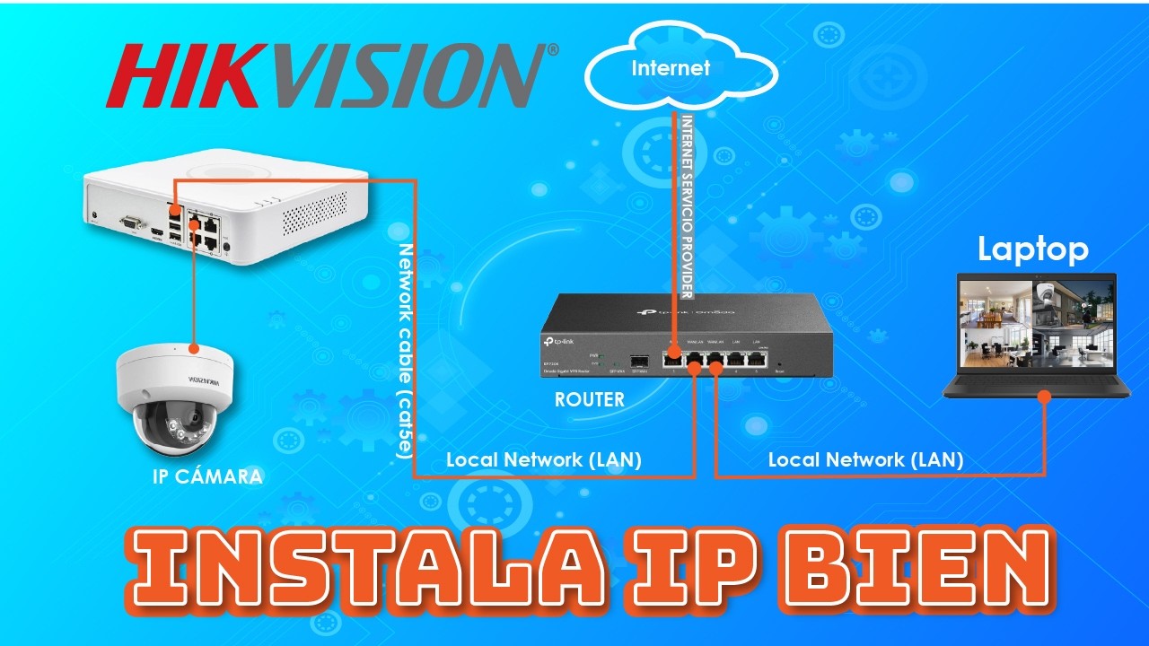 Cómo Instalar Cámaras IP Paso a Paso con NVR Hikvision DS-7104NI-Q1/4P (PoE)