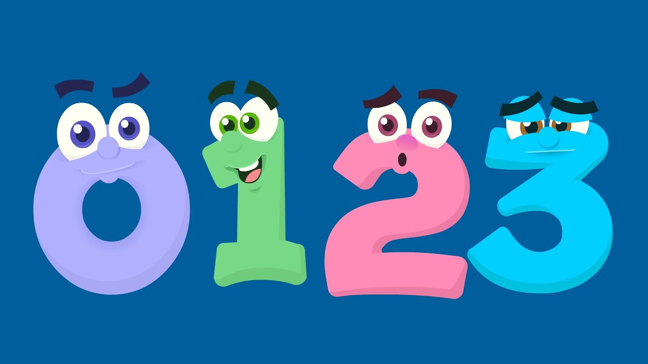 Aprendendo os números de 0 a 200 - Educação infantil