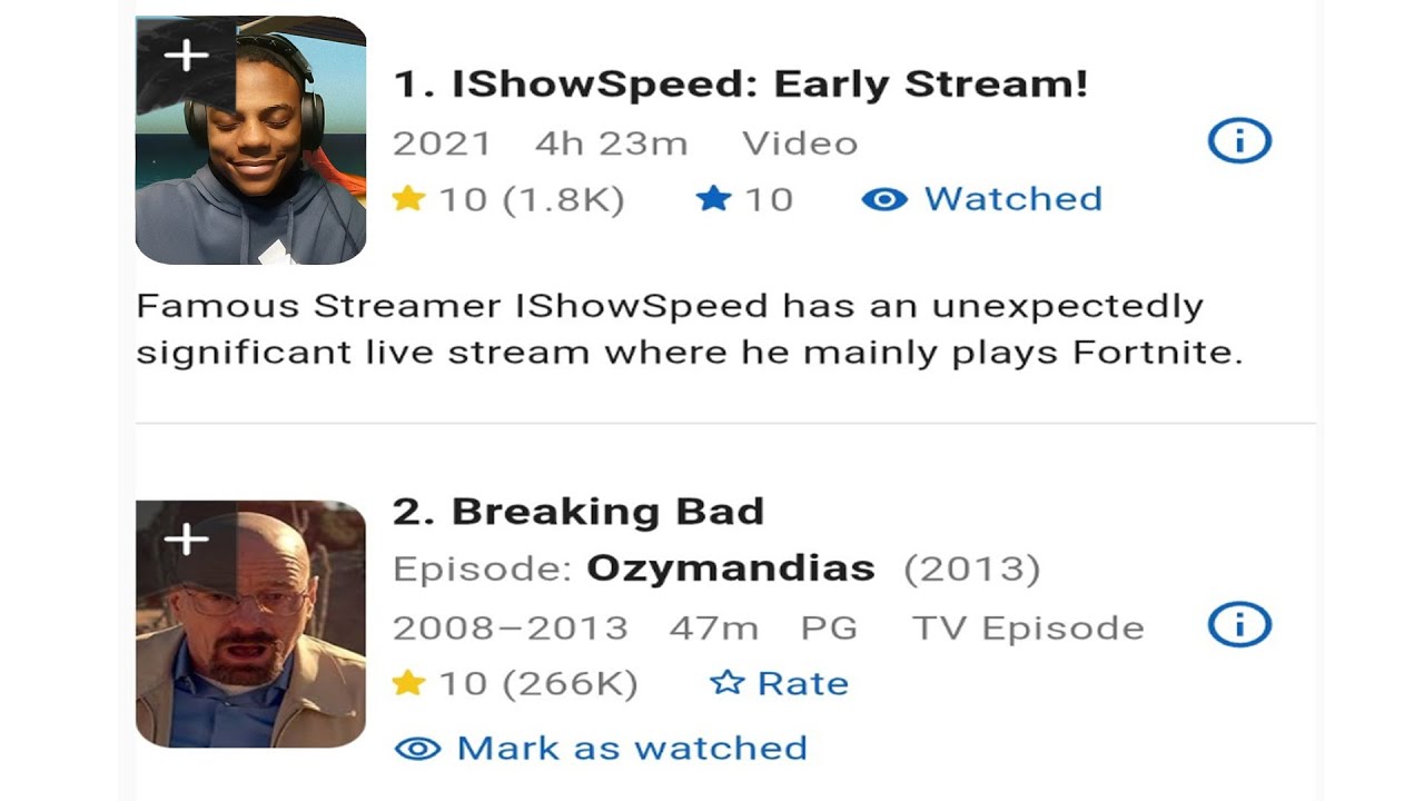 Ситуация с IShowSpeed ​​просто уморительная