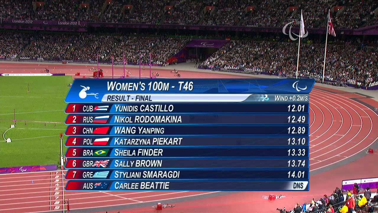 Athletics - 5-Sep-2012 - Evening - London 2012 Paralympic Games