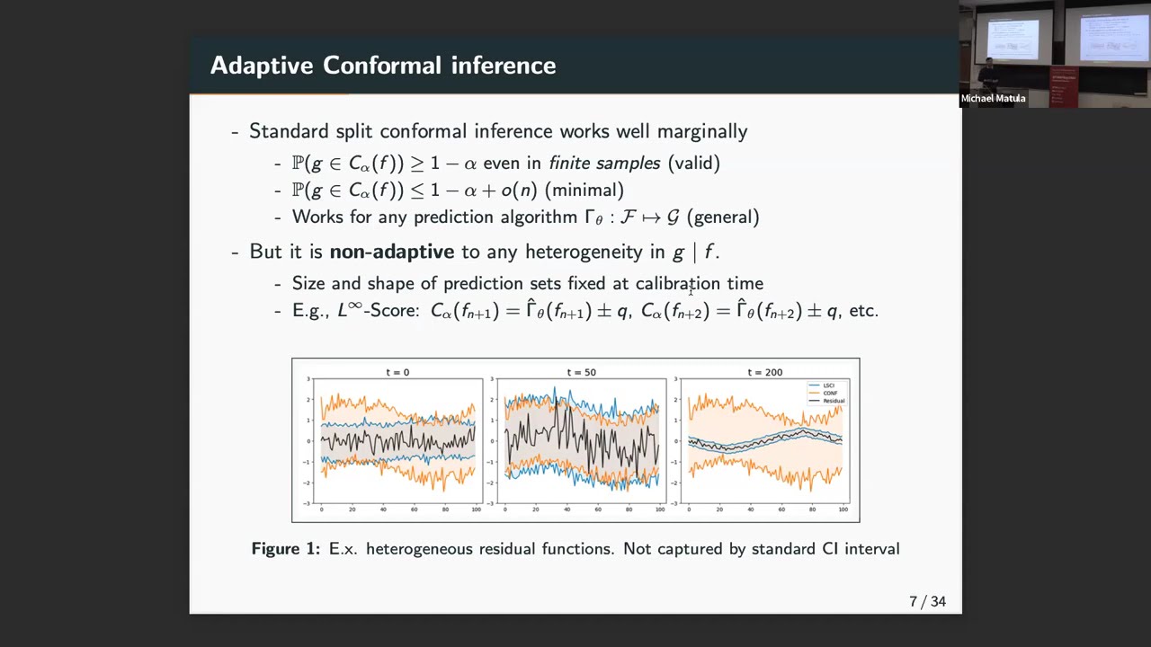 Trevor Harris: Locally Adaptive Conformal Inference for Operator Models