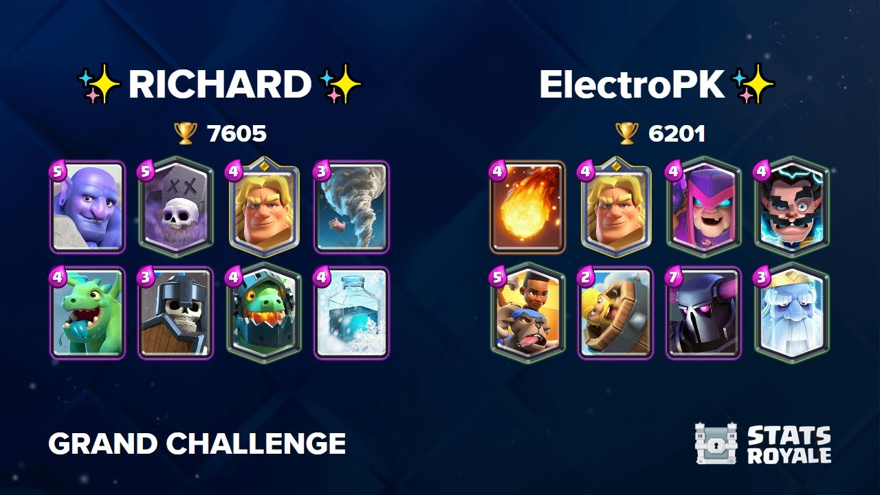 ✨RICHARD✨ vs ElectroPK✨ [GRAND CHALLENGE]