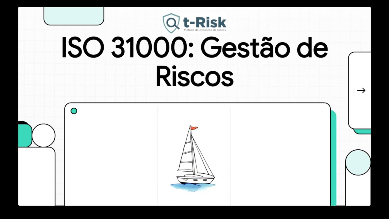 🎙️ T1 - E2 - ISO 31000: diretrizes essenciais para criar e proteger valor | Plataforma t-Risk