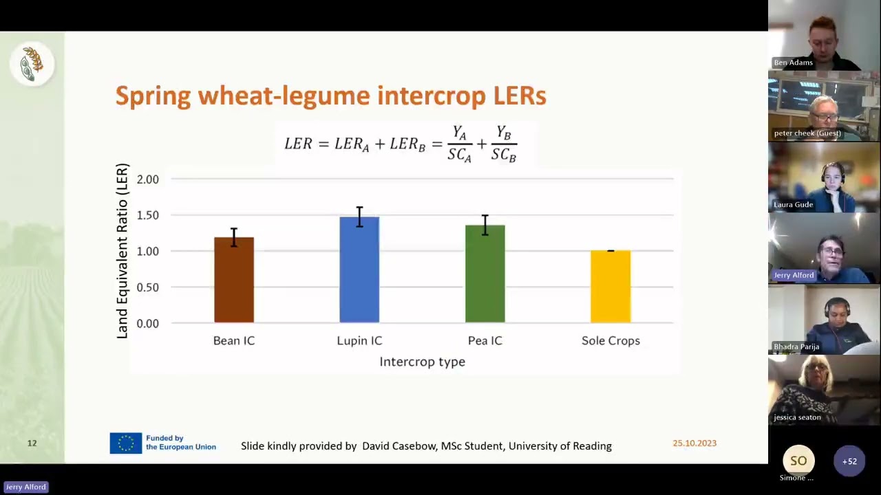 Intercropping webinar: which species and varieties work best?